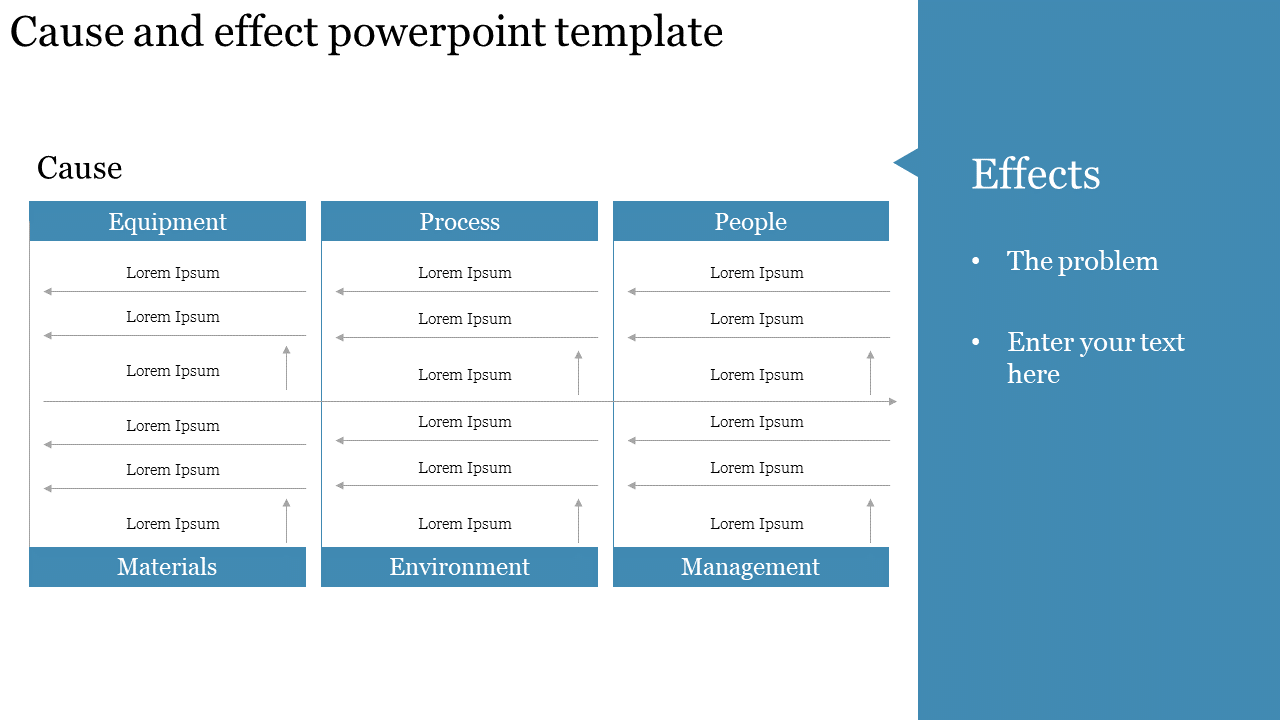 Cause and effect powerpoint template
